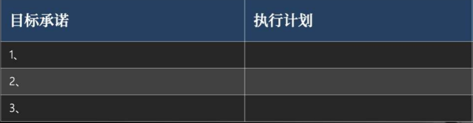 今天，一起聊聊KPI，再不聊就有點晚了