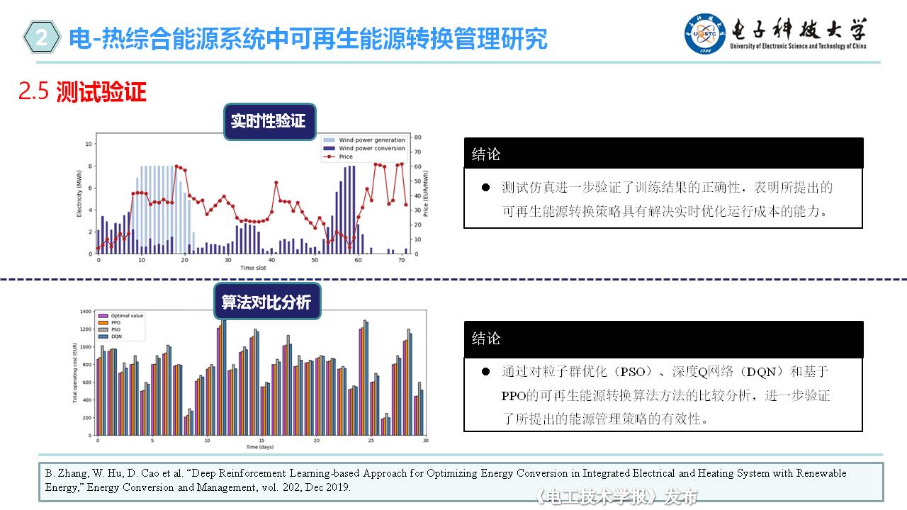 電子科技大學(xué)胡維昊教授：人工智能在可再生能源系統(tǒng)中的應(yīng)用