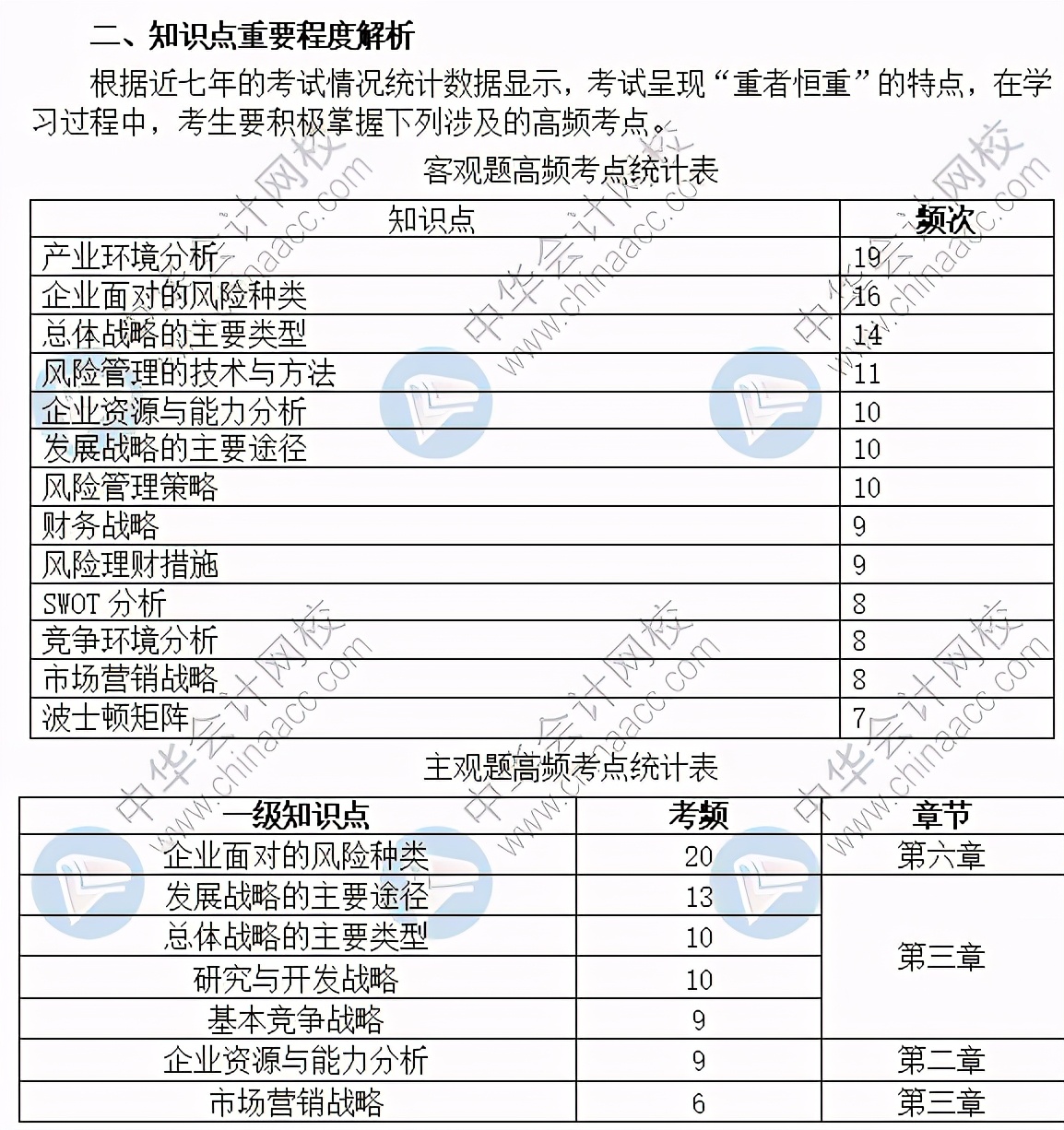 2021年CPA注册会计师《战略》+综合阶段大纲深度解读