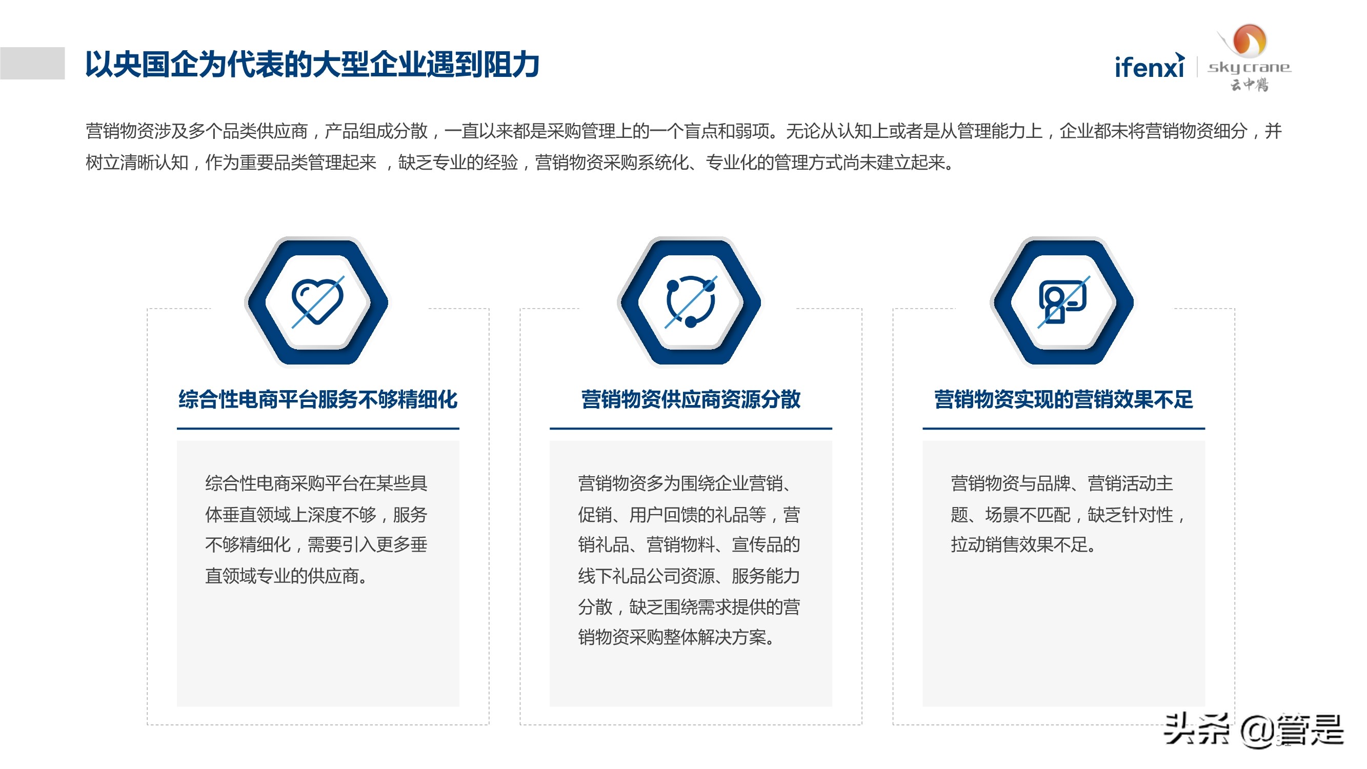 中国营销物资采购数字化白皮书