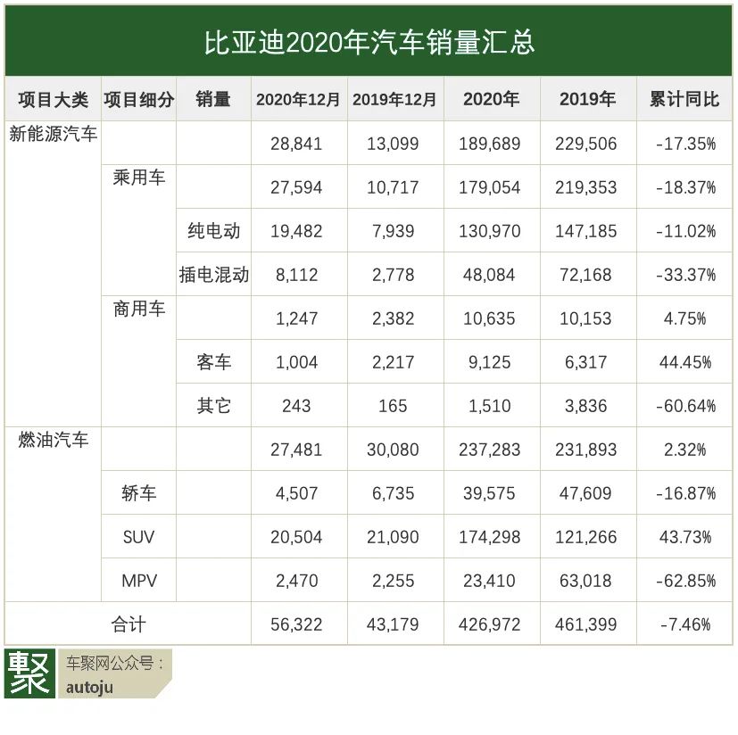 2021꿪ʼǵϲԴ쵼
