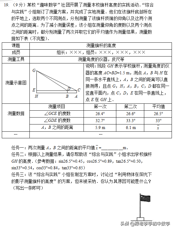 郑州市2020年中考数学磨刀试题