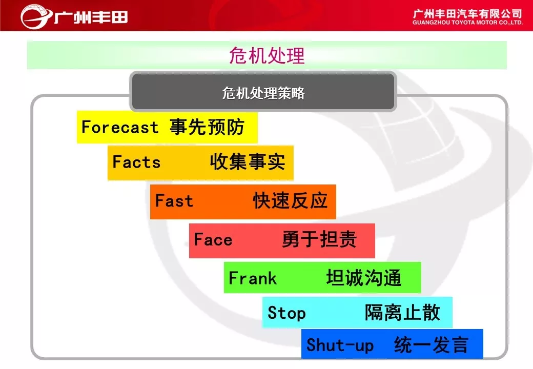 「标杆学习」学学别人家是如何进行车间管理能力提升