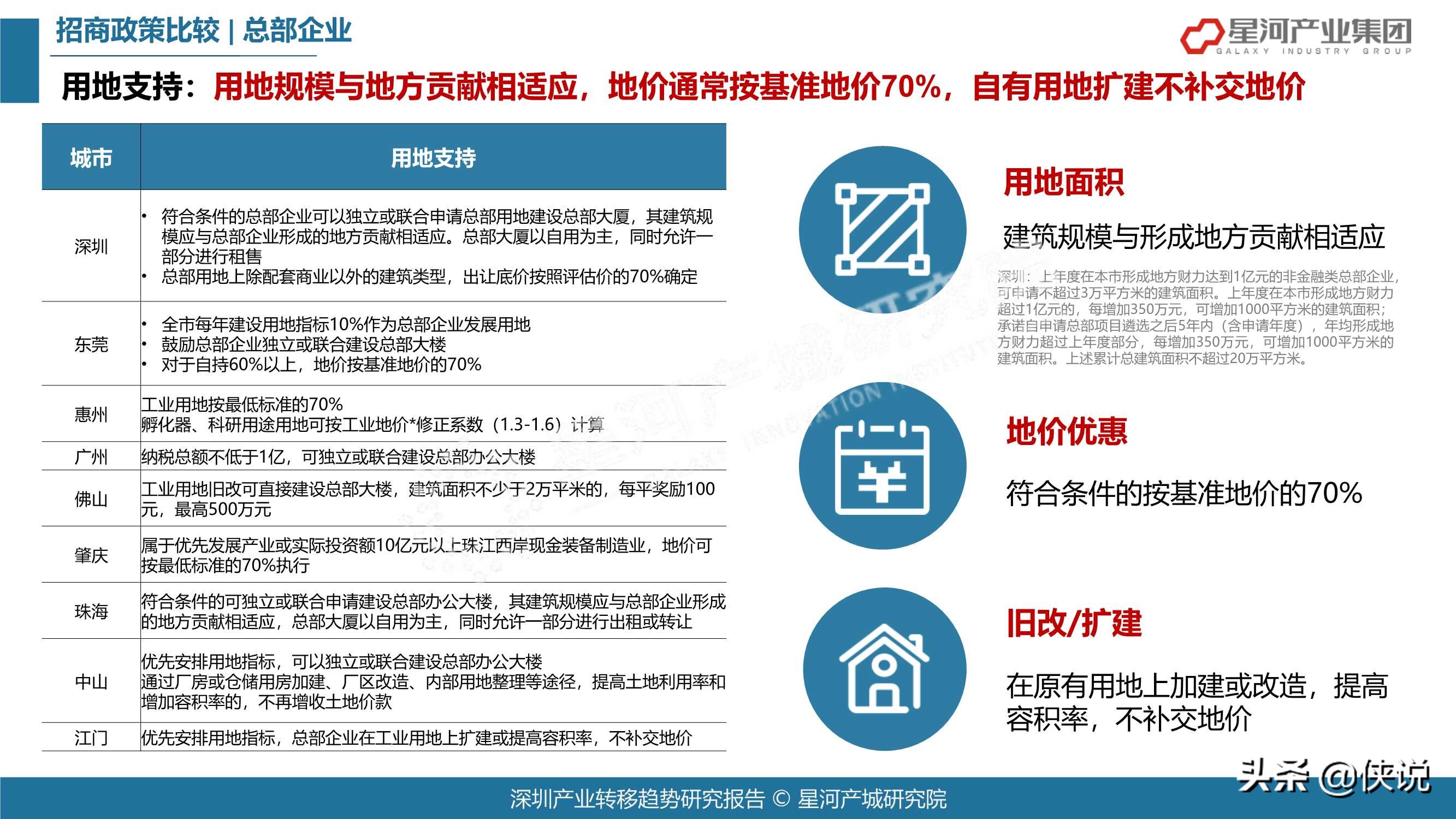 78页2021深圳产业转移趋势研究报告（大湾区）