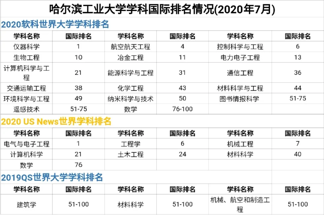 技术再突破！HRG中山共焦显微化验分析仪项目按下研发—快进键