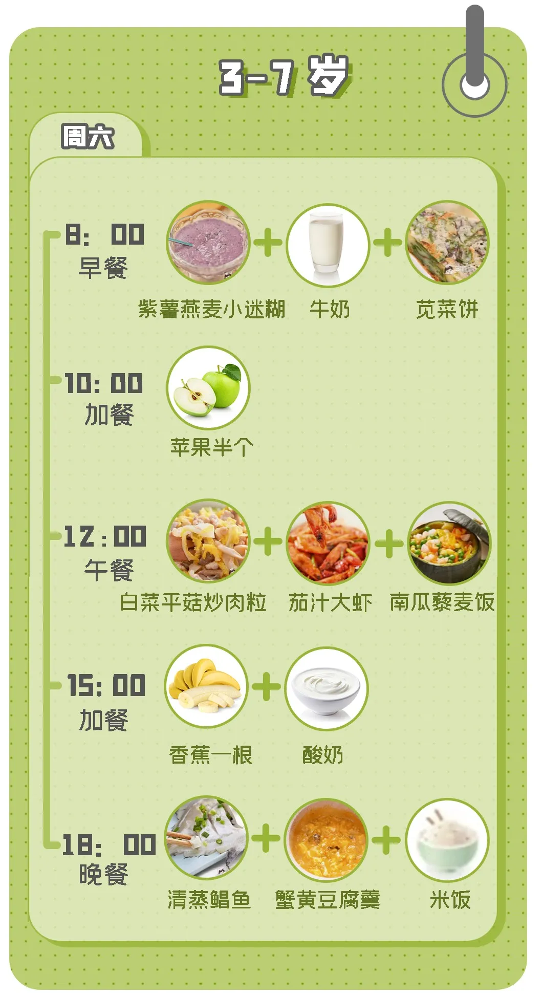 抓住“猛长期”尾巴!照着这个餐单来,娃的一日三餐都是营养满分 娃的一日三餐 第17张 抓住“猛长期”尾巴!照着这个餐单来,娃的一日三餐都是营养满分 娃的一日三餐 第17张