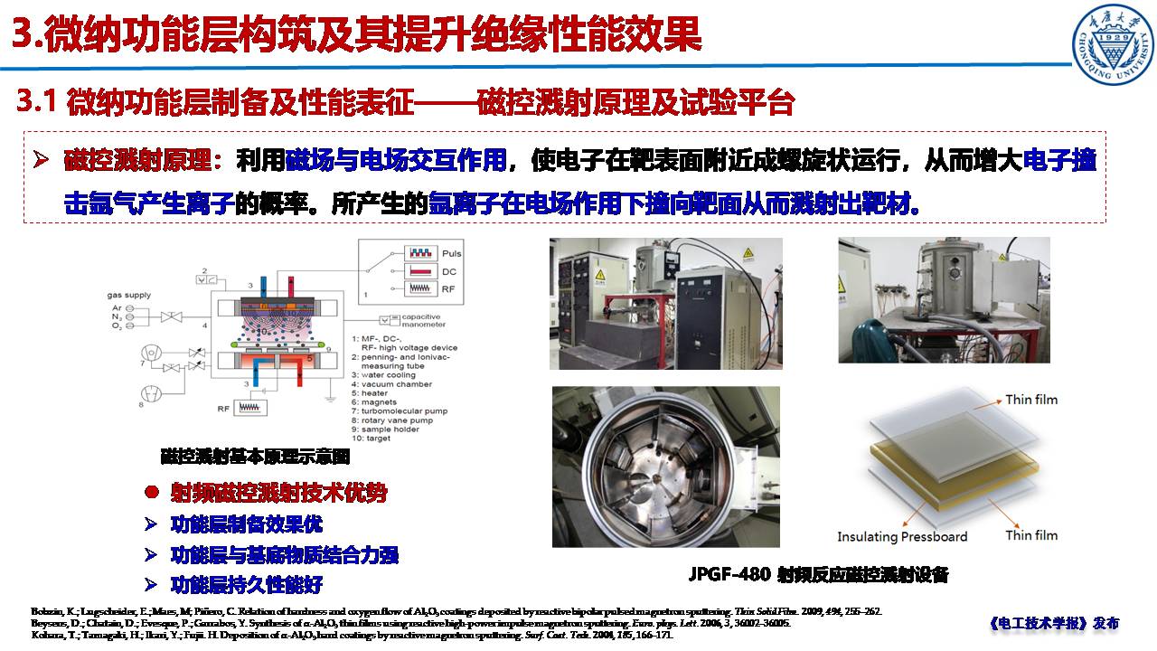 重慶大學(xué)郝建副教授：絕緣紙表面微納功能層的構(gòu)筑及性能提升效果