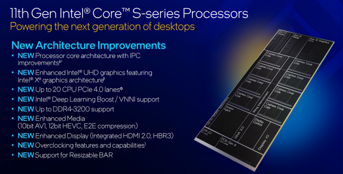 Intel第十一代酷睿台式机处理器正式发布 Z590/B560主板搭配简析