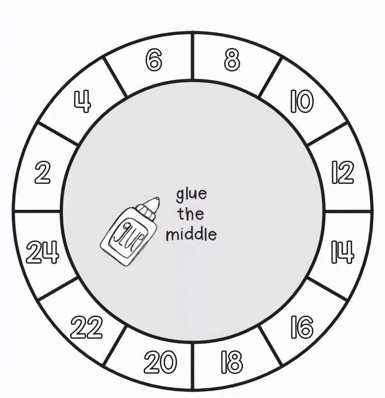 小学乘法运算技巧，尖子班的孩子都会，难怪计算速度快如飞