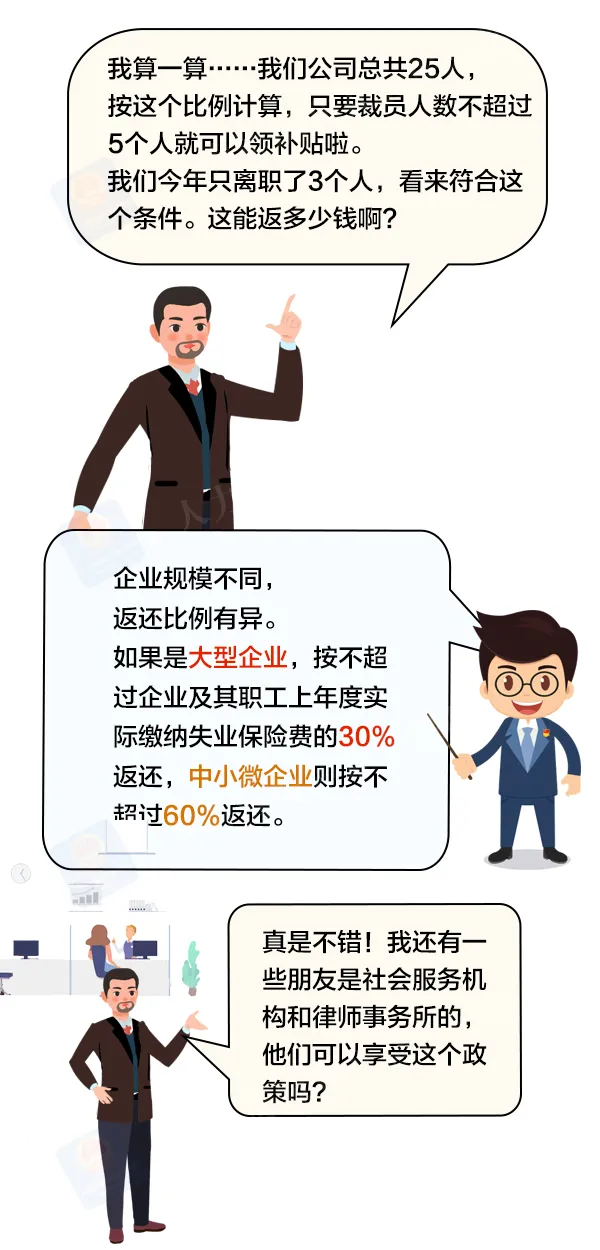 平凉人社带你看：稳岗返还，算算能领多少钱