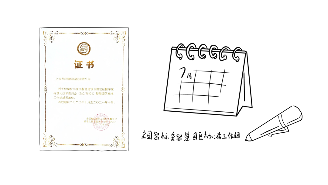 致我们共同经历的2020