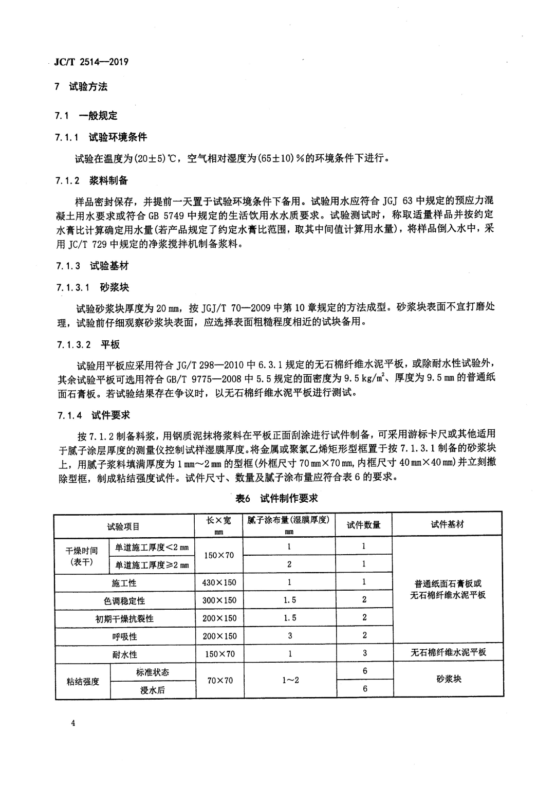 标准学习！《石膏腻子》JC/T 2514-2019