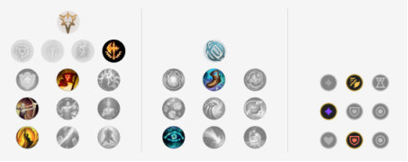 LOL：10.9五路新晋T1英雄，诡术妖姬强势回归！