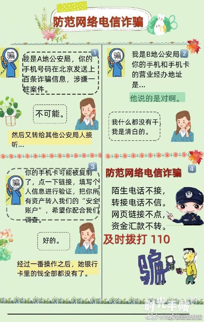 防范网络电信诈骗 牢记四个“不”