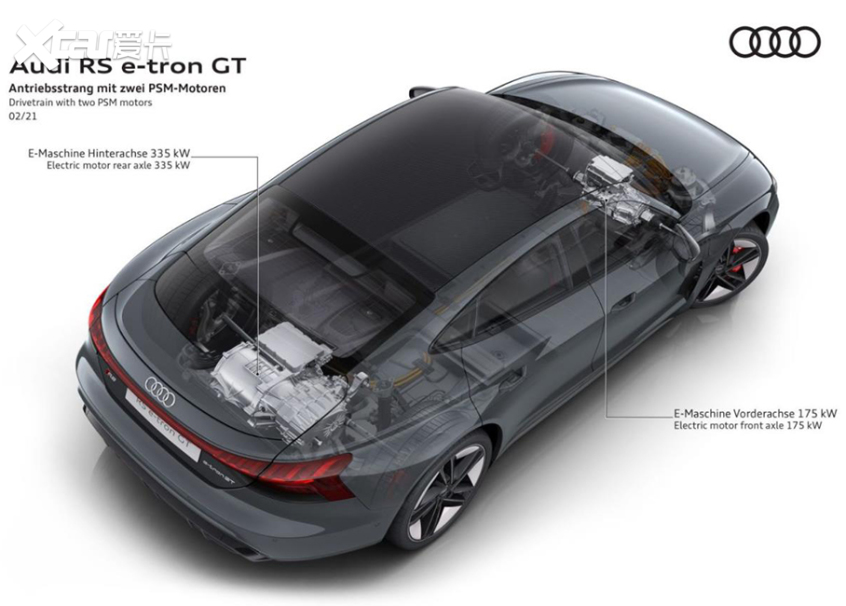 图片[21]_奥迪e-tron GT正式全球首发 将春季上市_5a汽车网