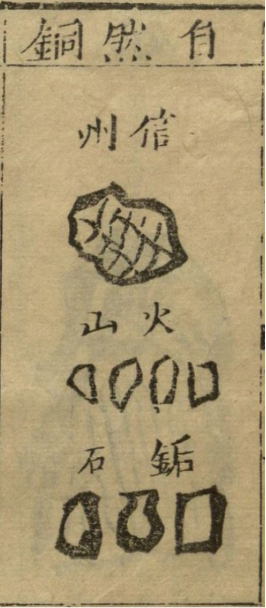 《本草纲目》故事：自然铜治骨折