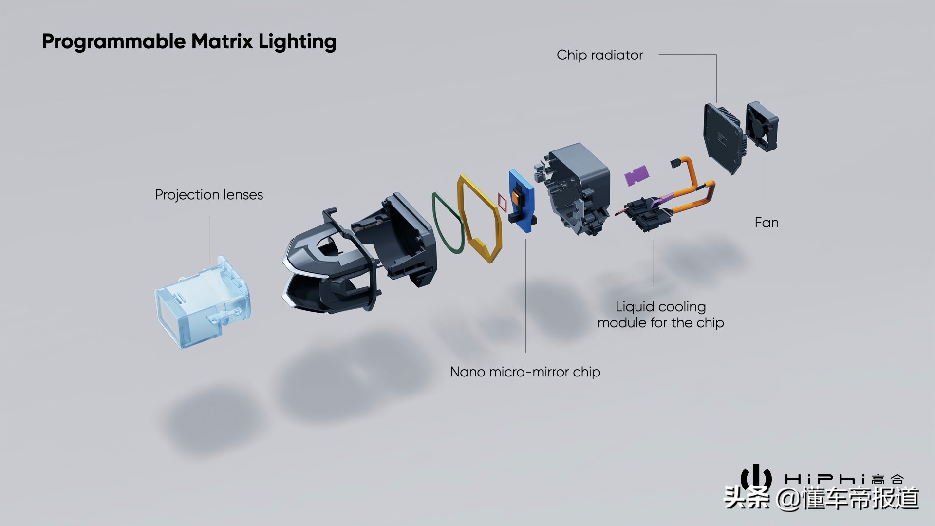 曝光 | 高合HiPhi X发布可进化自定义数字灯光系统