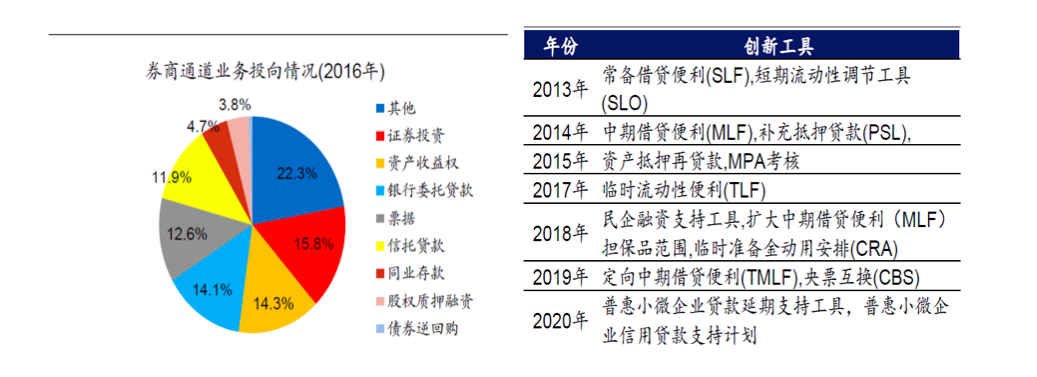 吴雅楠博士：货币超发时代除了黄金，还有什么资产保值与增值？