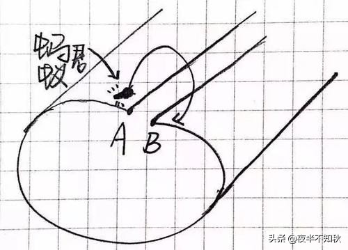 科普每一片|电影《心灵传输者》中的瞬间转移人类能实现吗？