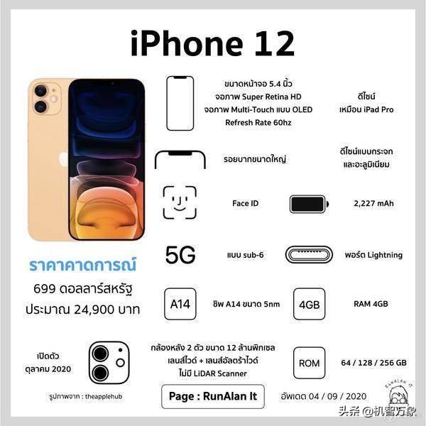 官方宣布：iPhoneiphone12系列产品9月15公布 配备和价钱曝出