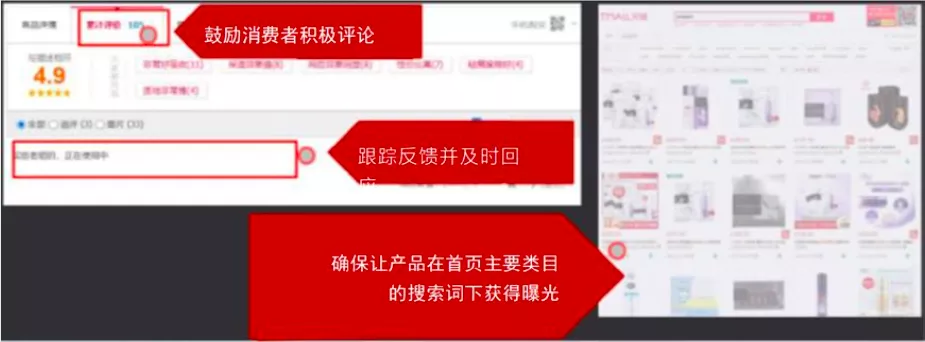 2021年15大数字化营销新场景:典型应用&实操要点