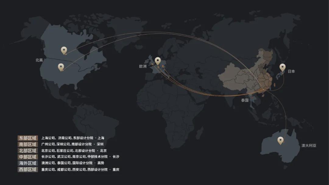 国际市场覆盖版图