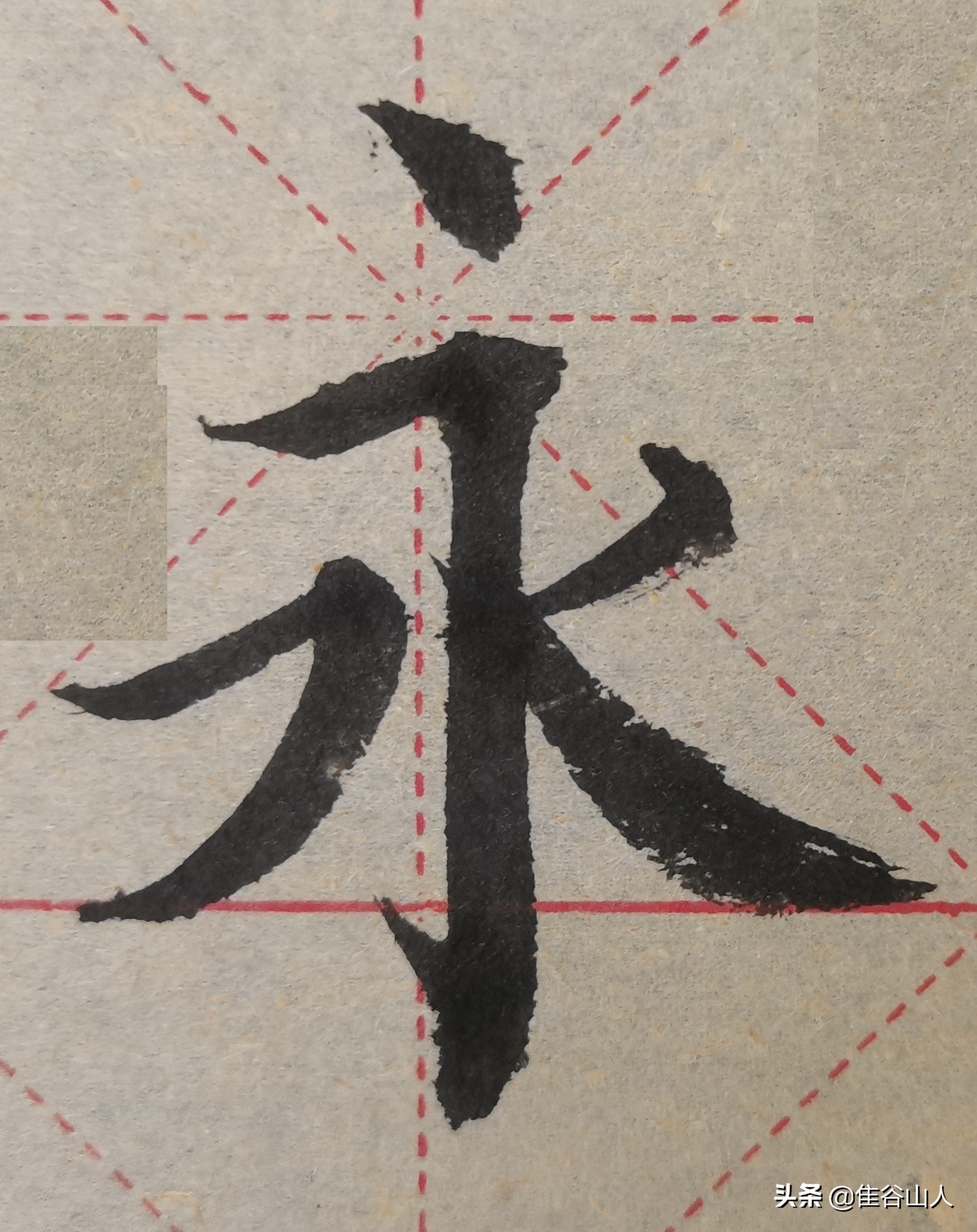 永字八法對應筆畫在隸書中的寫法(一):我理解的永字八法 - 頭條匯