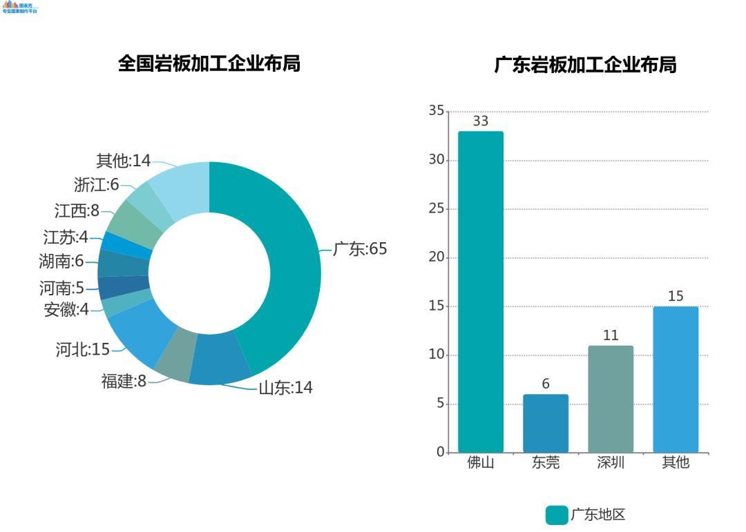 一线 盘点 拒绝没落 岩板成为陶瓷产业扩充边界的试验田 新浪家居