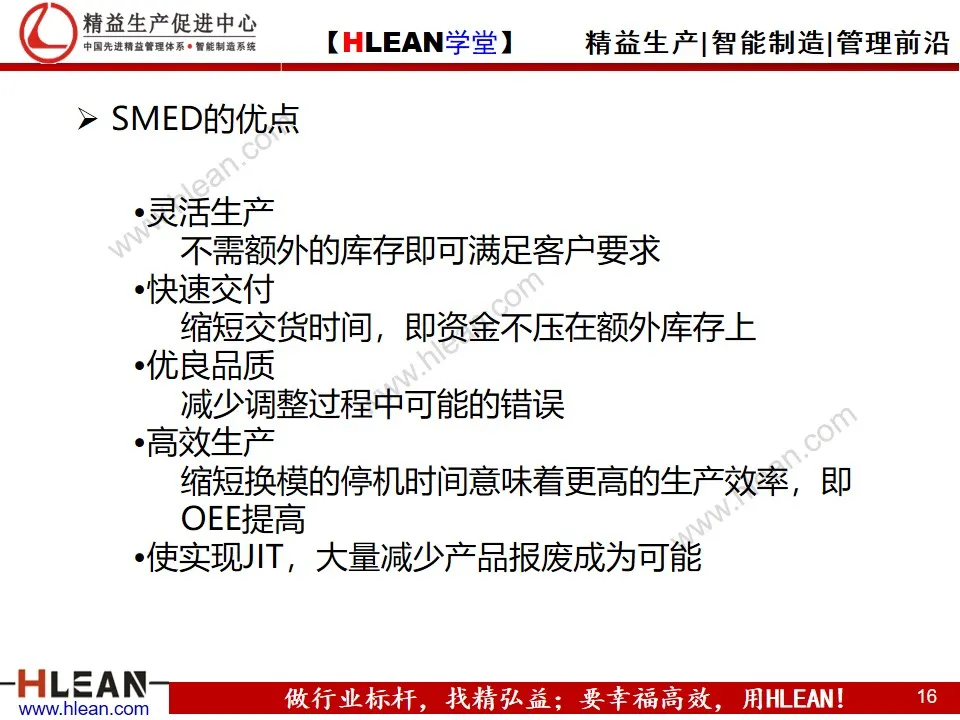 「精益学堂」快速换模基础（SMED）