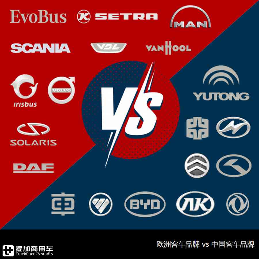 比亚迪新款公交亮相、开沃仿古车金旅极星问世