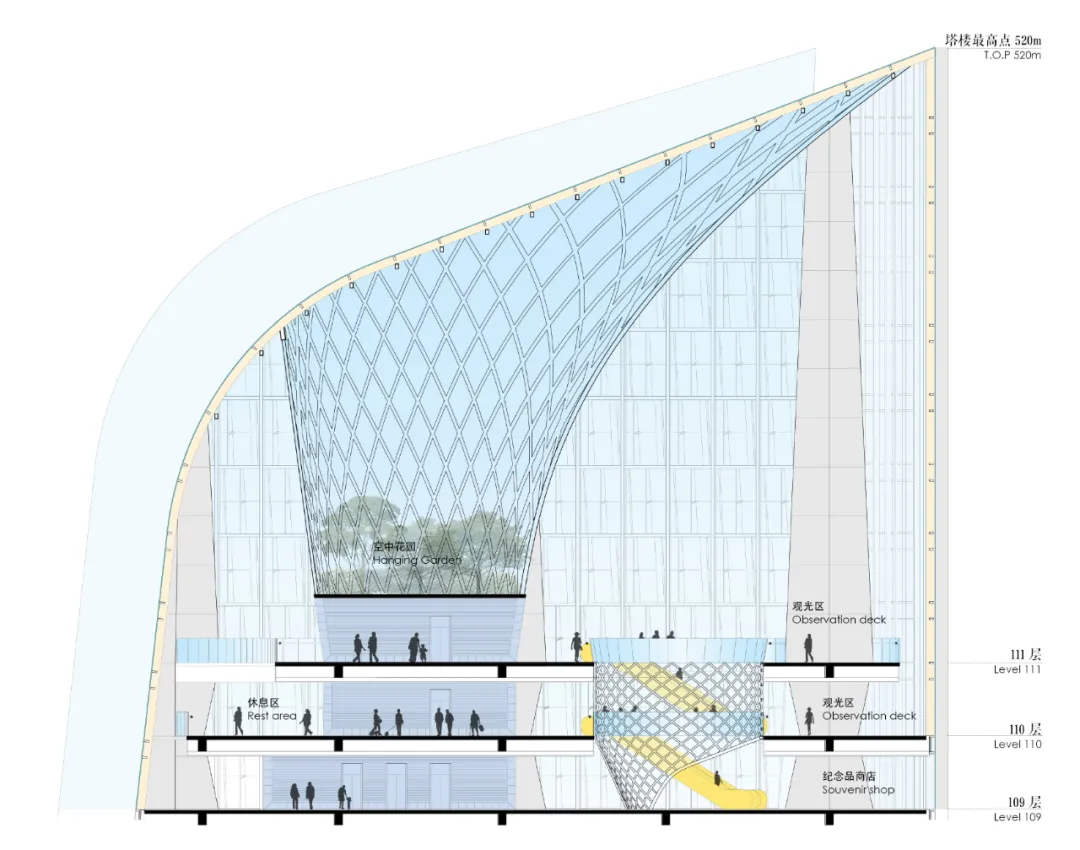 西安528米高超级摩天楼，设计灵感源自中国古琴