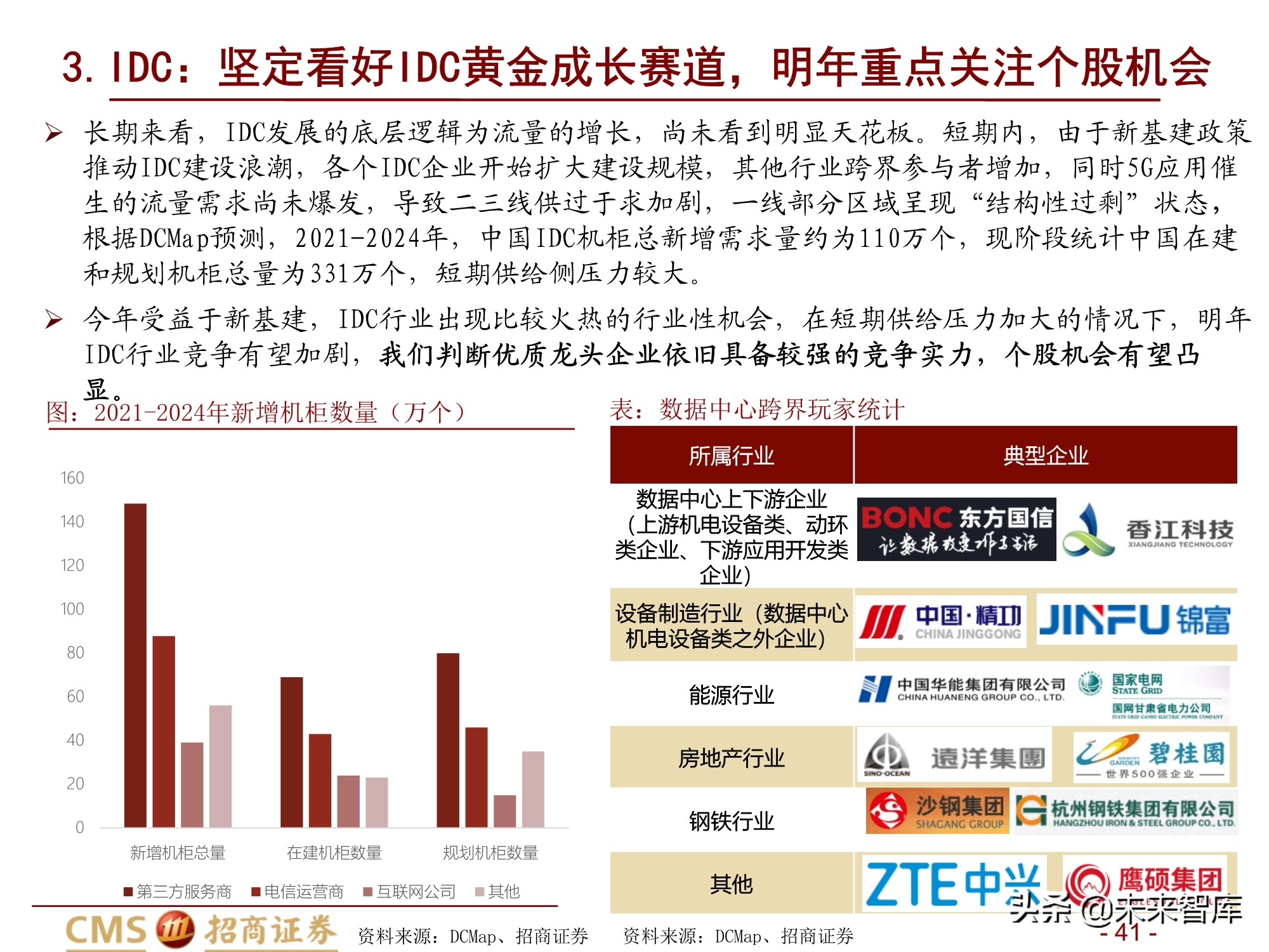 通信行业2021年度投资策略：百转千回，蓄势待发