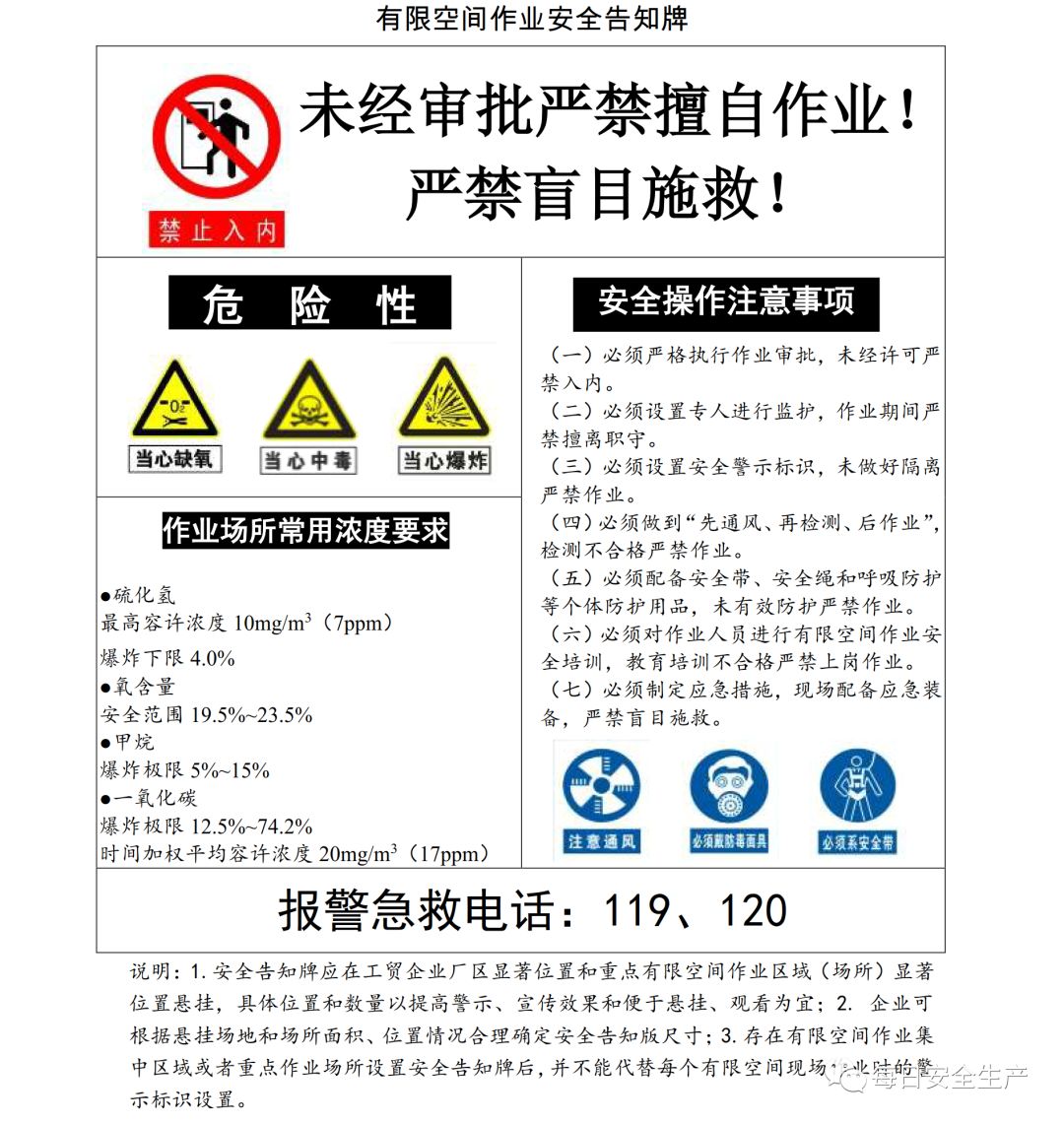 新版十大違章行為公布，條條致命