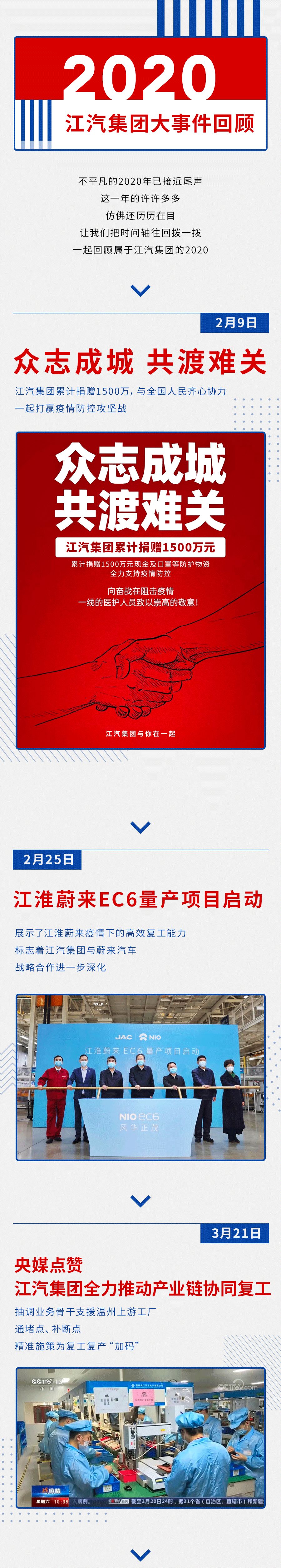 ش2020šܽᱨ桱ʳ¯
