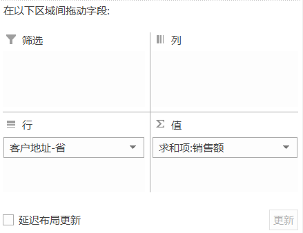 京东数据分析师，教你手把手搭建电商可视化看板