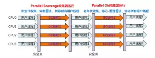 斗鱼直播三面：说说JDK与JRE的区别是什么！第13张