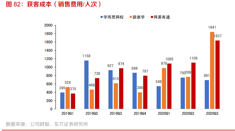 2021傳媒互聯網策略：擁抱大產品、大用戶平臺的繁榮性成長