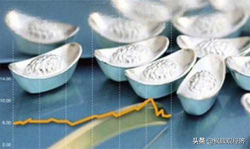 是时候出手抄底白银——写在国际银价大幅回调