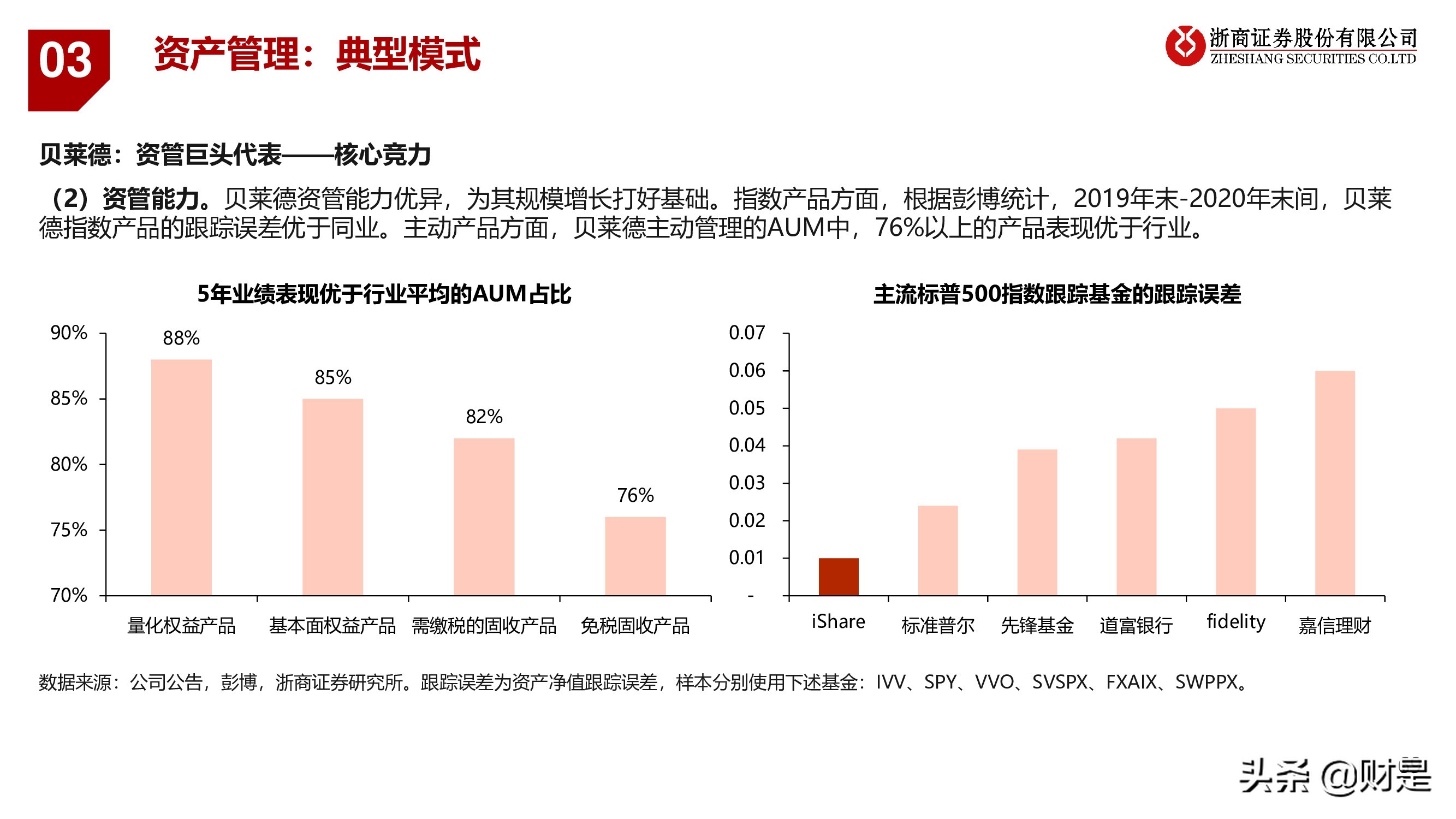 银行业深度报告：重构银行估值体系