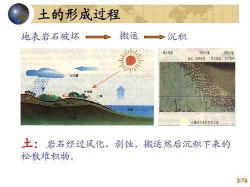 建筑用的沙子成为极度稀少资源？为什么不开发