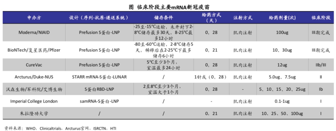 错过了万亿宁德时代，还可以靠哪个赛道补救？