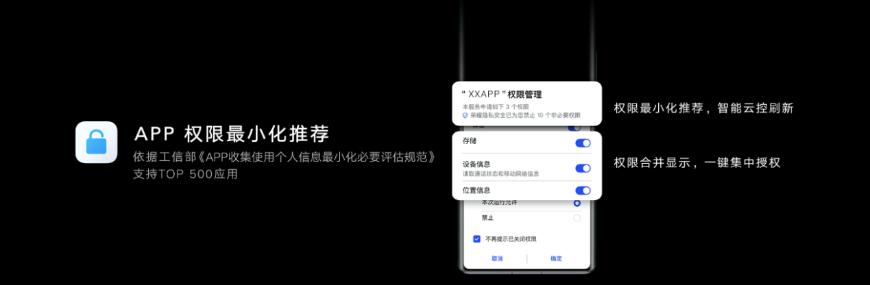 荣耀发布隐私保护与安全技术白皮书 五大原则带来更安全防护