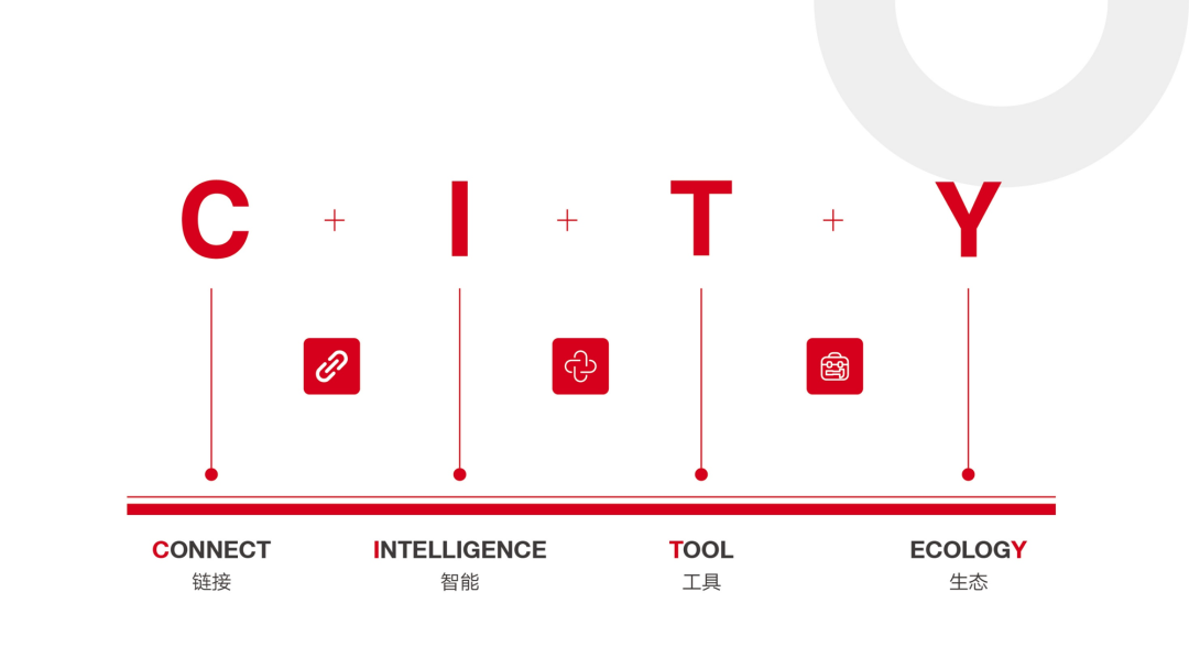 坚守初心与理想，金科服务连续6年荣获中国蓝筹物业十强