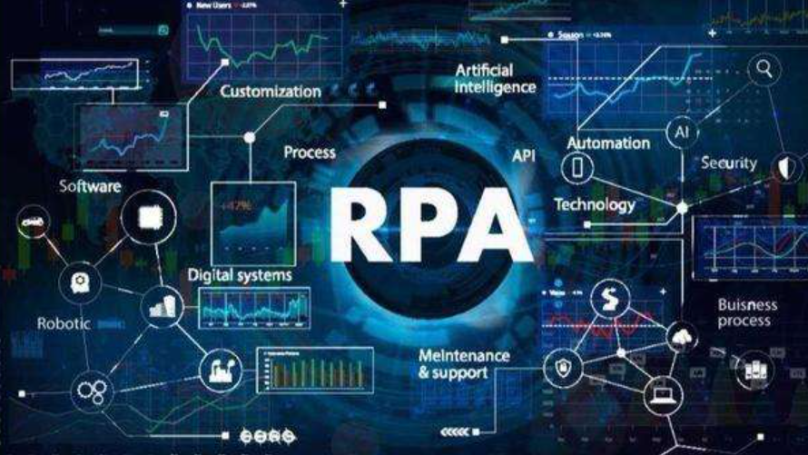 RPA机器人流程自动化-数字化转型重要抓手还是临时外挂？