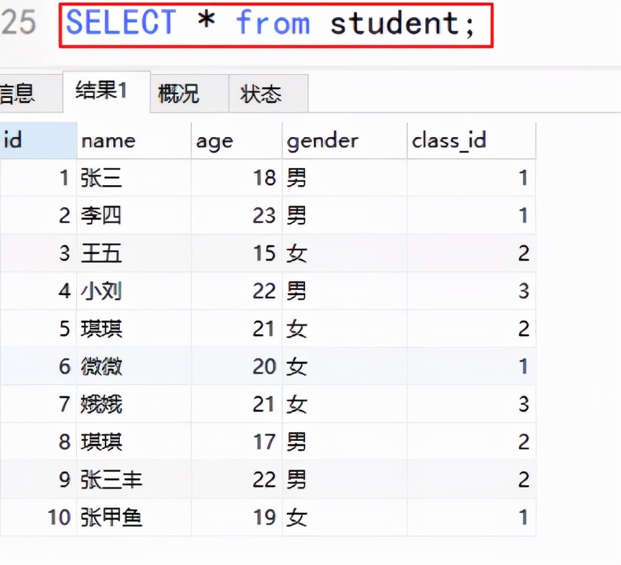 Mysql查询语句之连表查询和增删改查语句补充