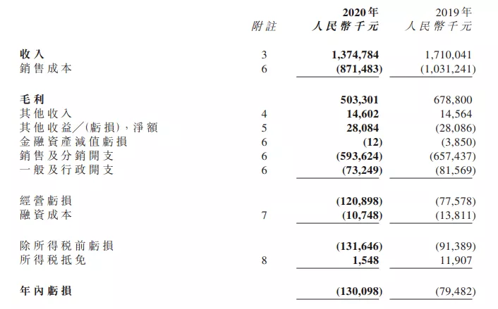 腾讯PCG架构调整，字节跳动收购有爱互娱 | 三文娱周刊第171期