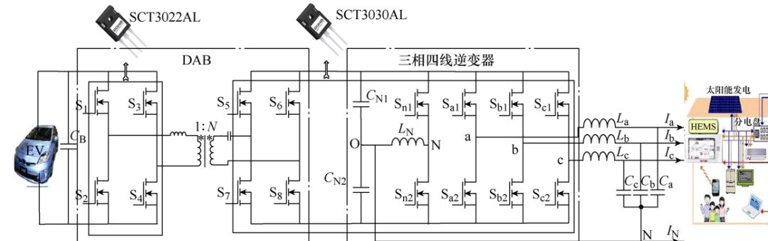 新型車載雙向充電方案，提升系統(tǒng)可靠性