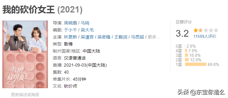 2021年度7部烂剧，每部都烂得清新脱俗，刘涛第五，吴谨言第三