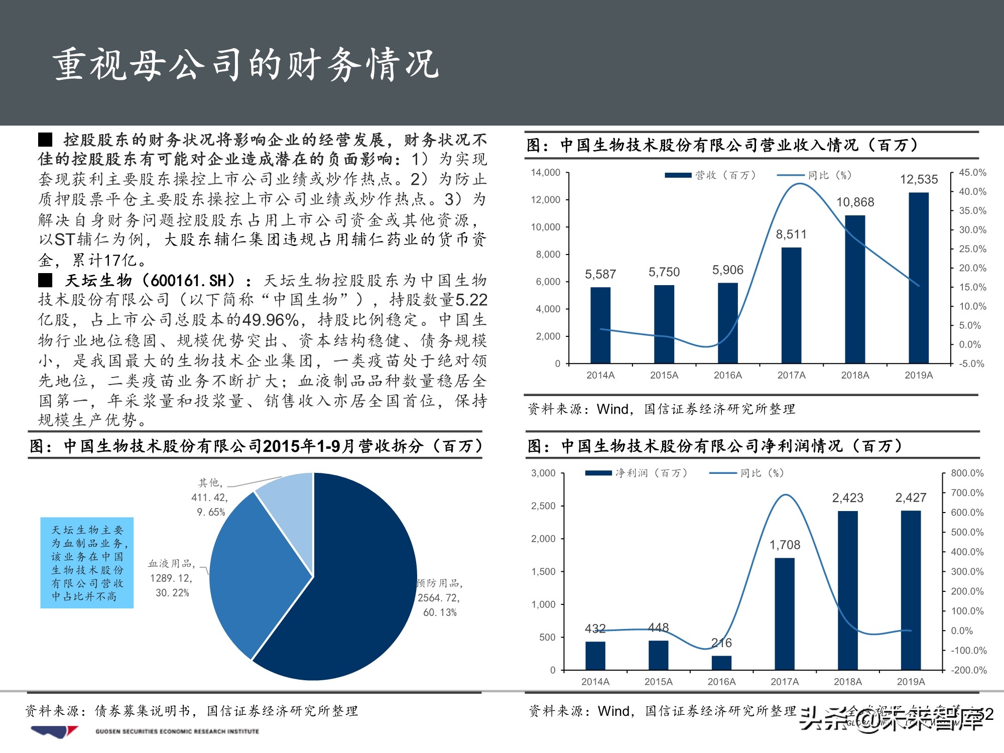 医药行业投资策略：魔鬼在细节，三张表中的投资机会