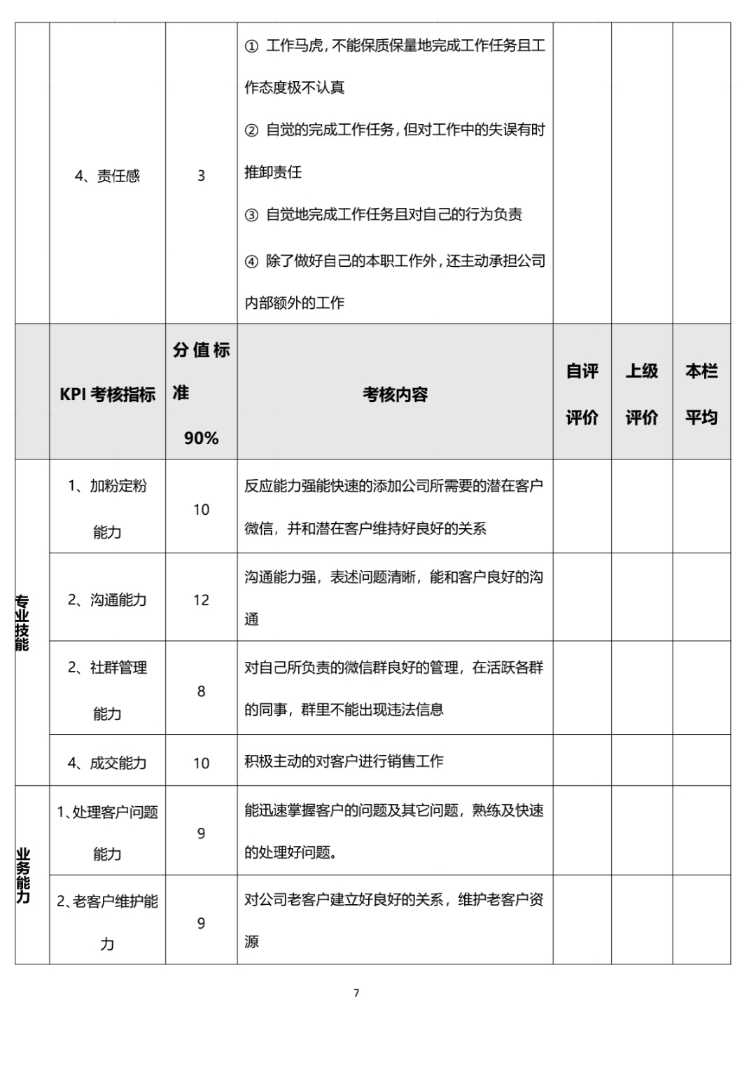 从零到一，私域流量运营SOP经典手册